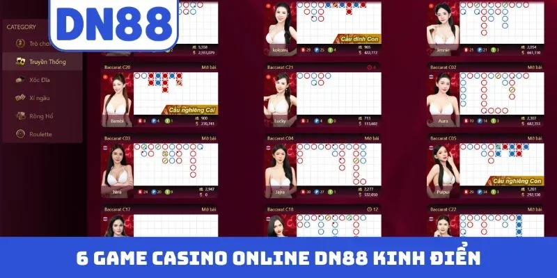 6 game casino online DN88 kinh điển