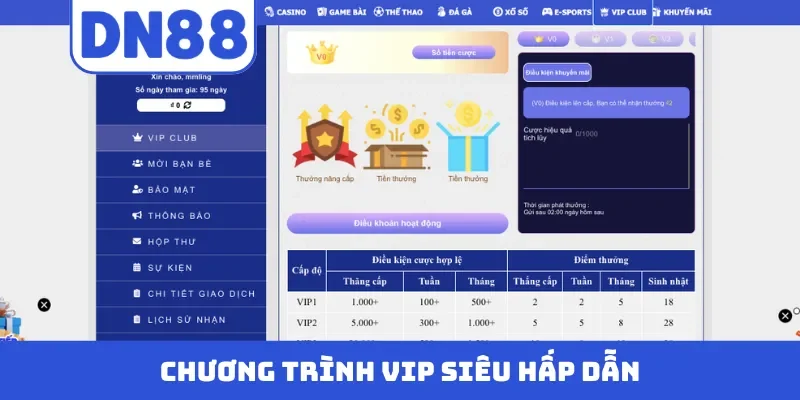 Chương trình VIP siêu hấp dẫn