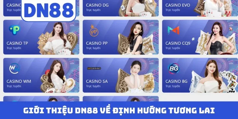 Giới thiệu DN88 về định hướng tương lai