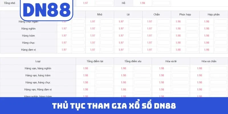 Thủ tục tham gia xổ số DN88